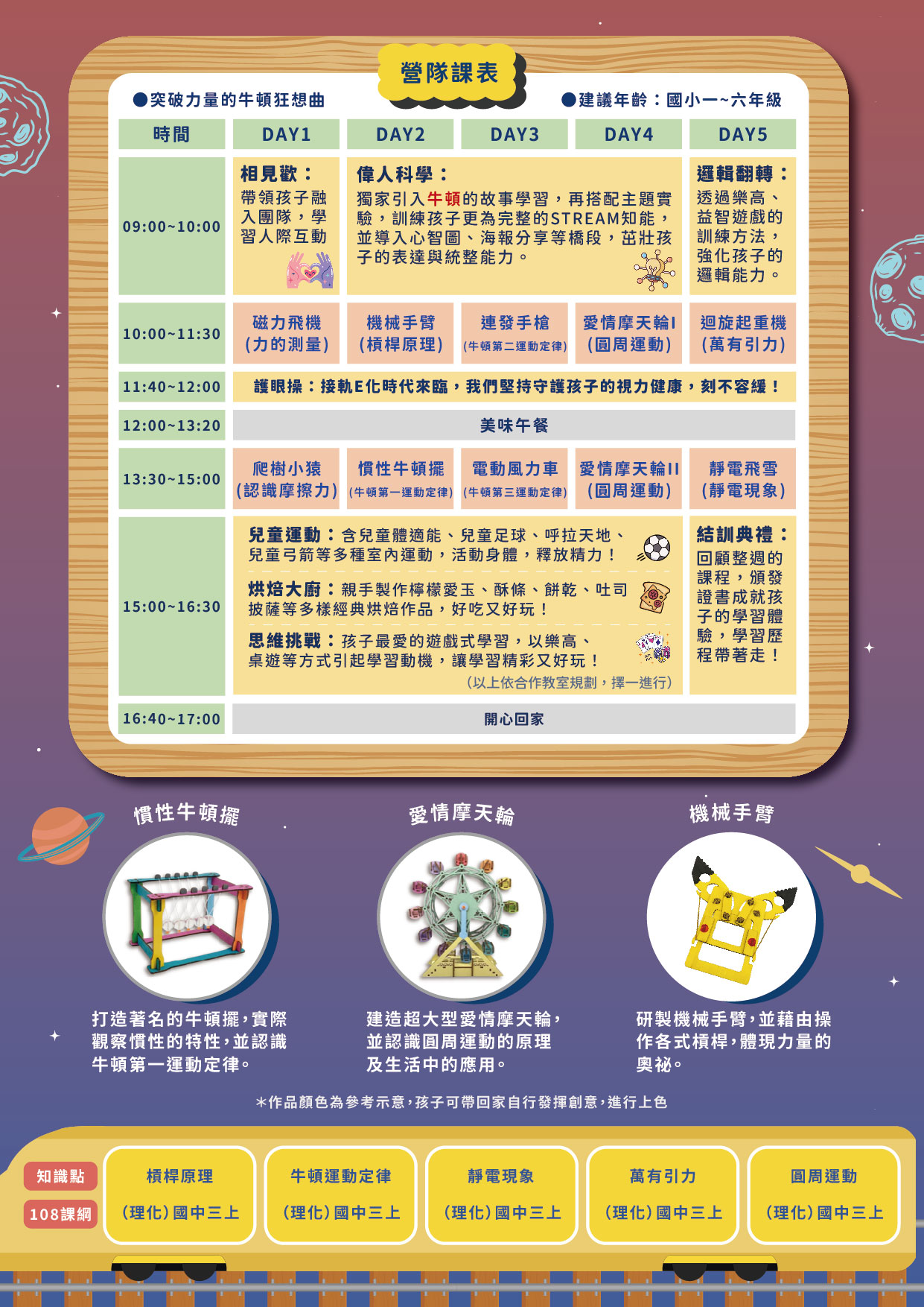 突破力量的牛頓狂想曲-三選一簡章_主題介紹（背面）