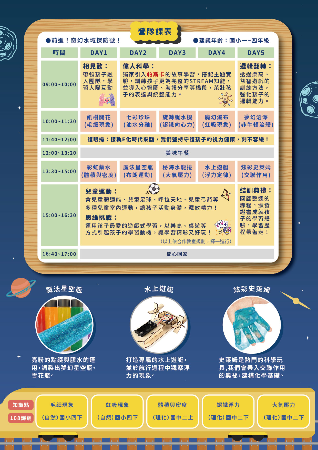 前進！奇幻水域探險號！-簡章_主題介紹（背面）