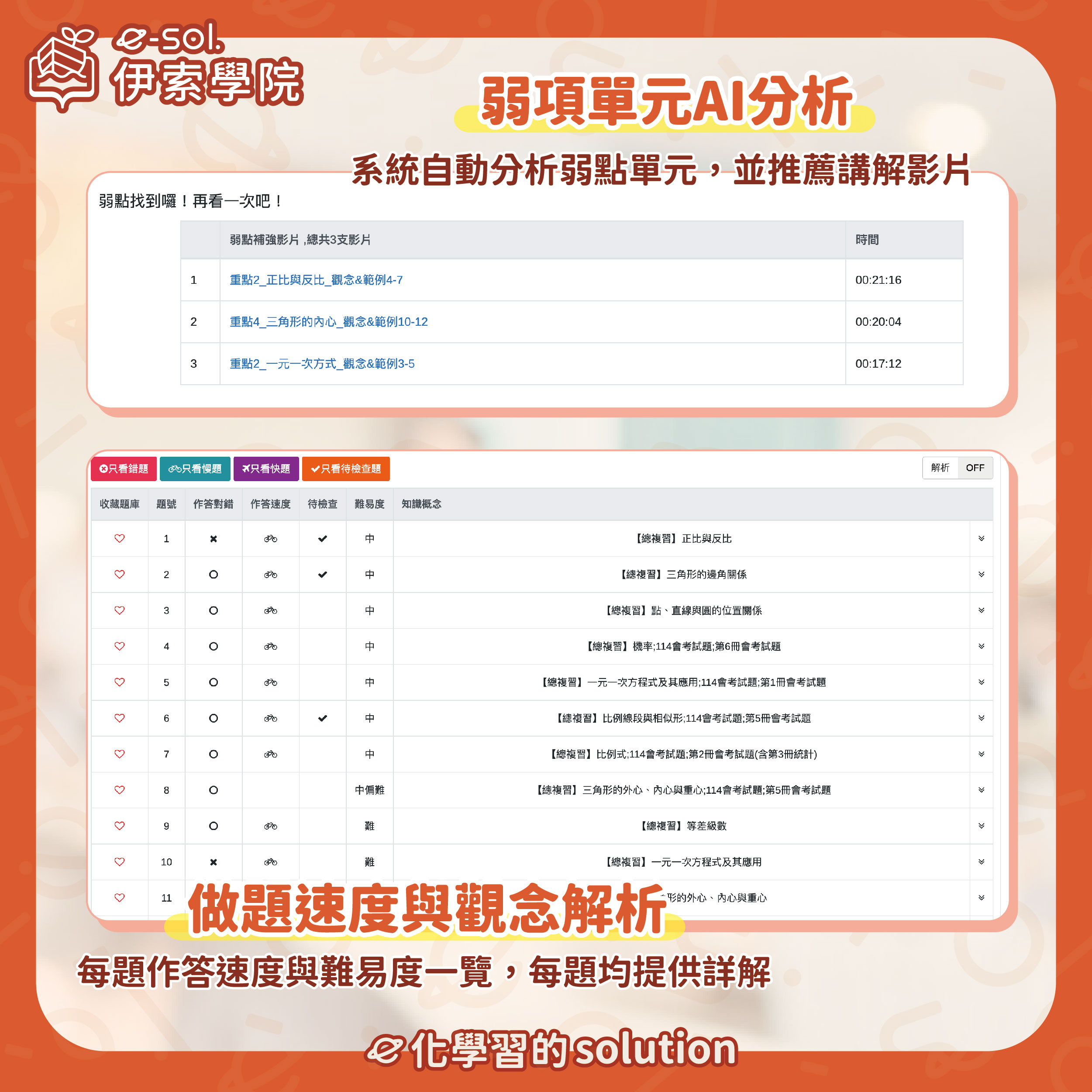 伊索學院_線上學習帳號_4