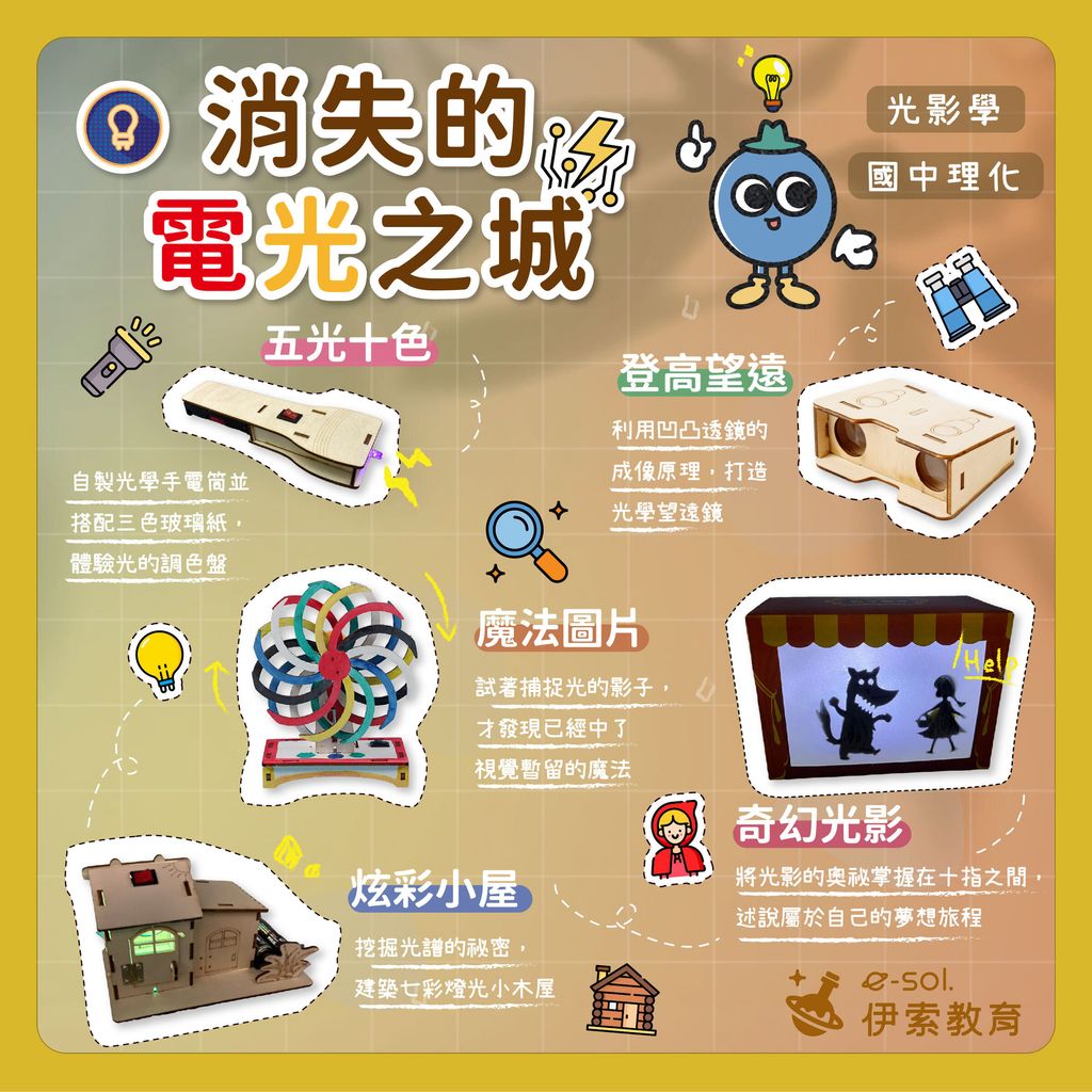 主題介紹圖_電光之城