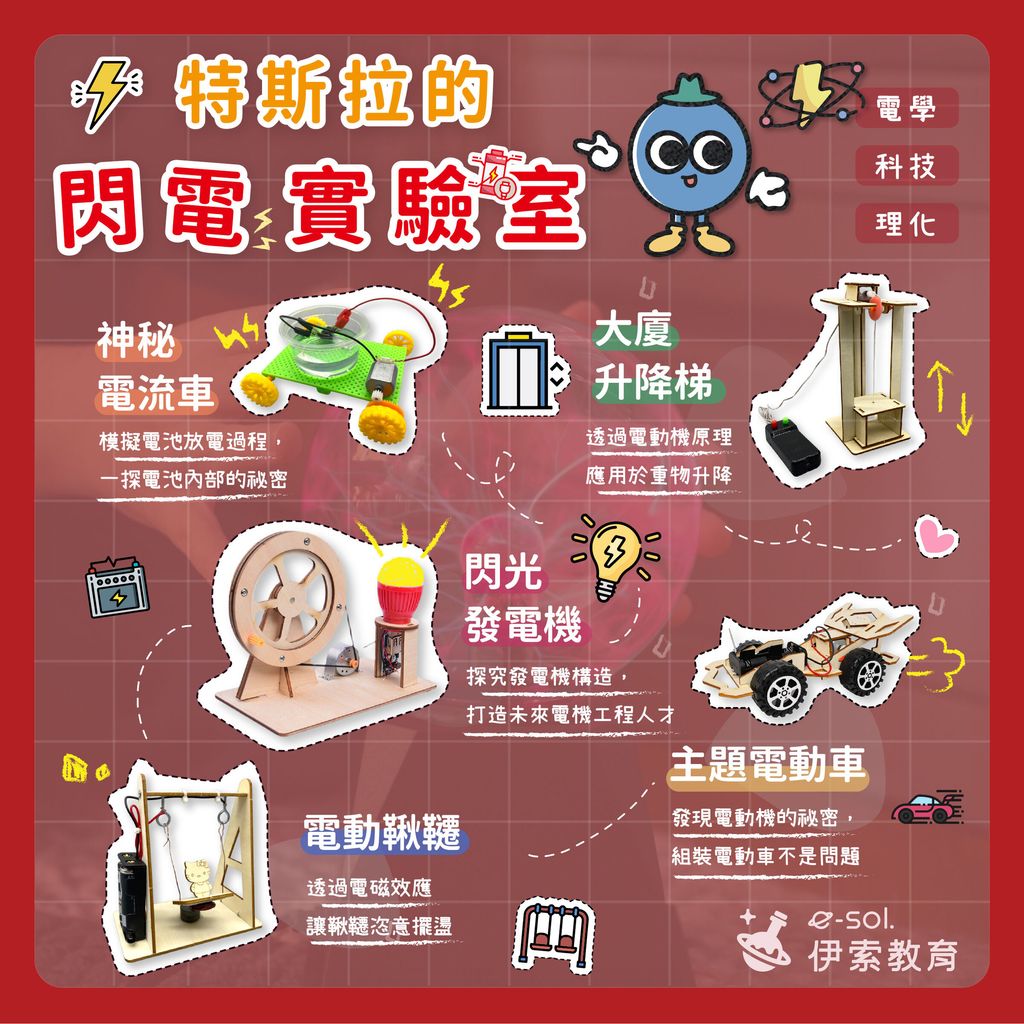 主題介紹圖_特斯拉