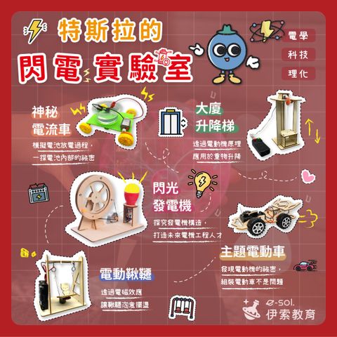 主題介紹圖_特斯拉