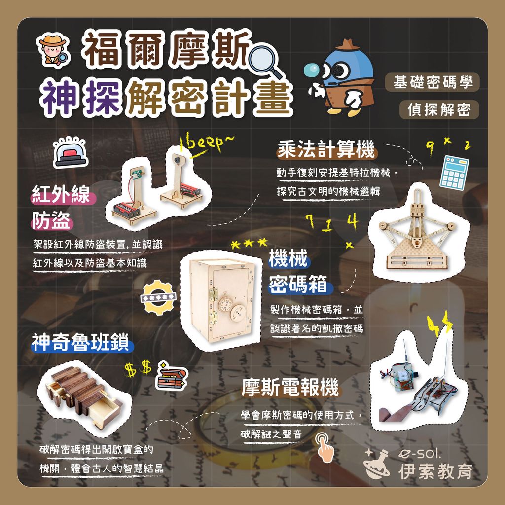 主題介紹圖_福爾摩斯