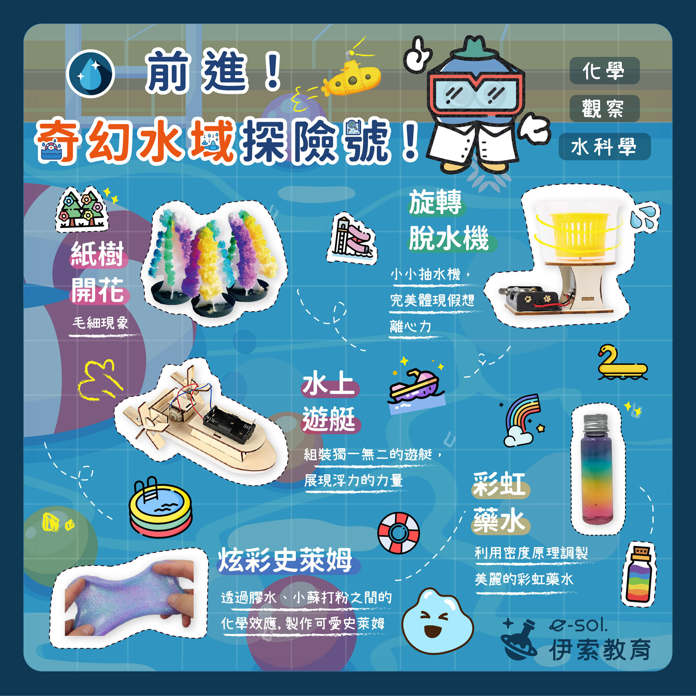 科學運動夏令營(新竹竹北-博愛/竹仁國小) – e-sol edu 伊索教育