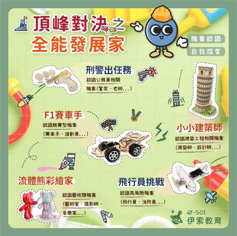 三日營_全能發展家