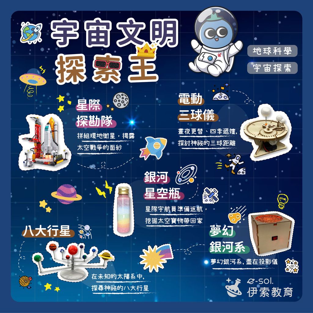 主題介紹圖_三日宇宙