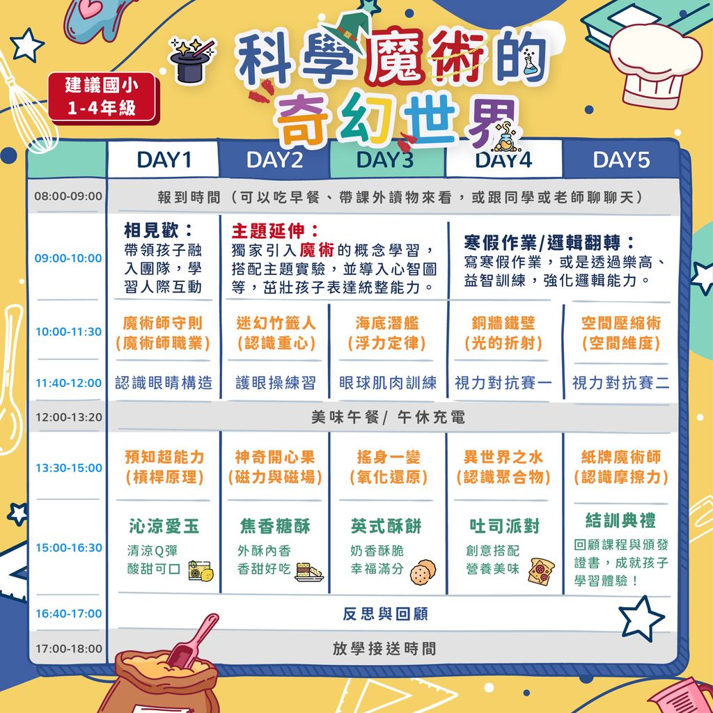 寒假課表_科學魔術 烘焙