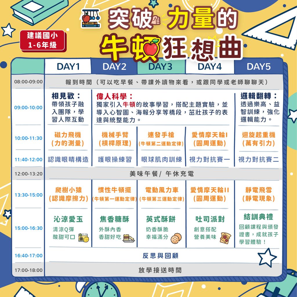 寒假課表_五日牛頓 烘焙