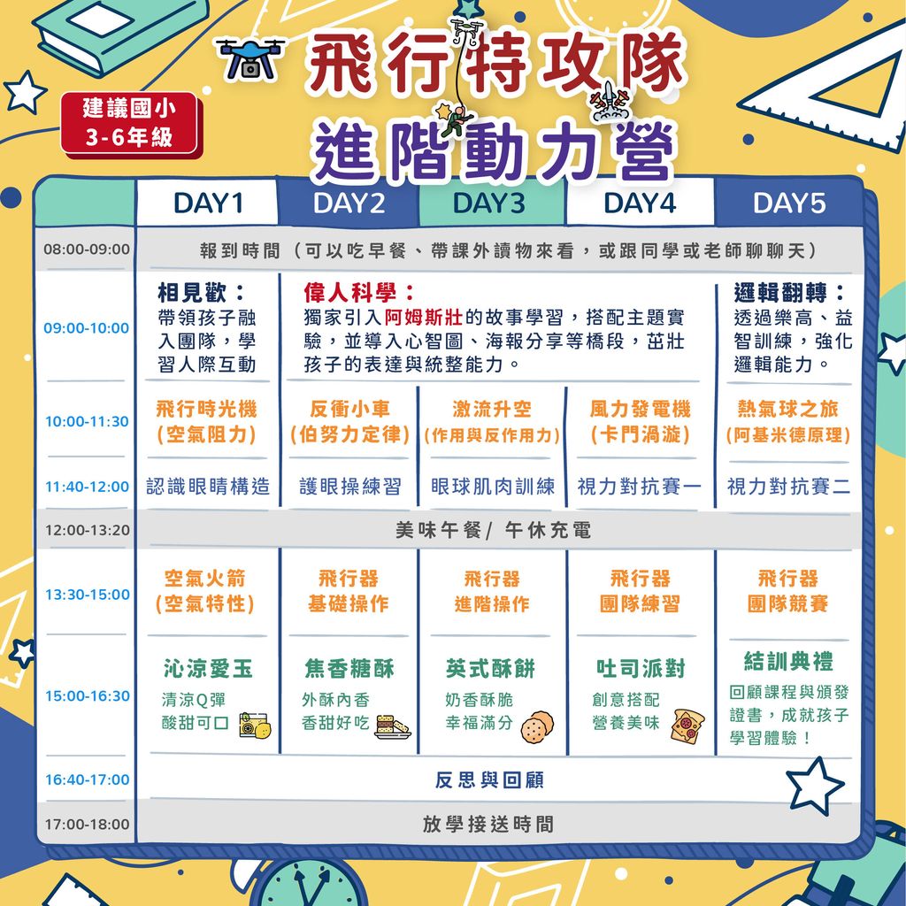 寒假課表_飛行特攻隊 烘焙