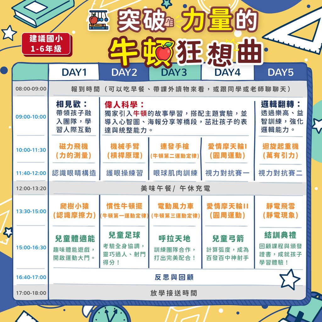 課表_五日牛頓