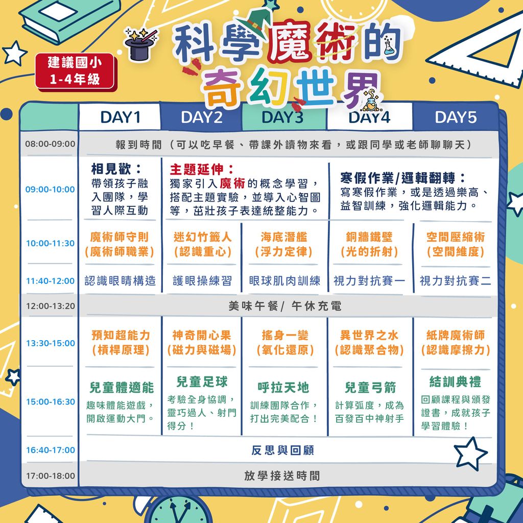 寒假課表_科學魔術