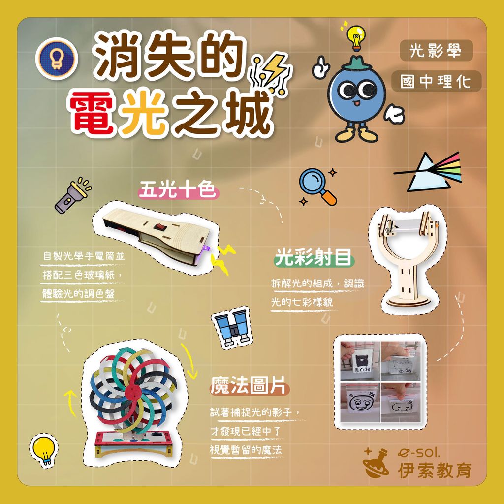 主題介紹圖_兩日電光之城