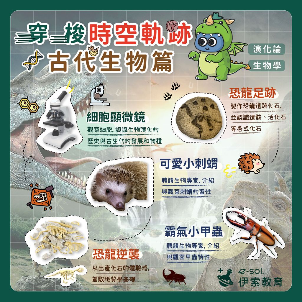 主題介紹圖_生物