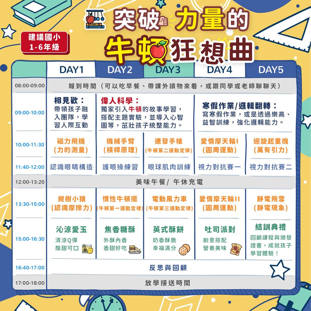 寒假課表_五日牛頓 烘焙