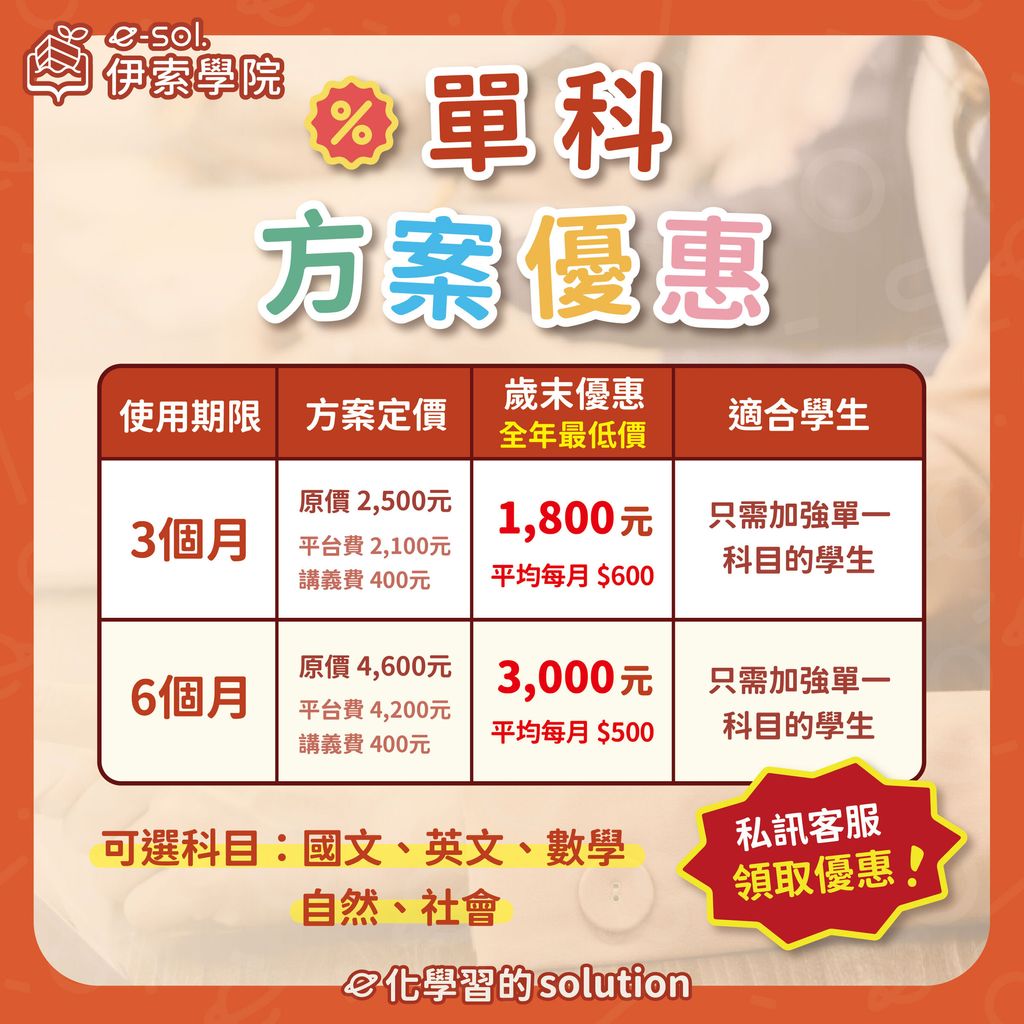 伊索學院_線上學習帳號_5