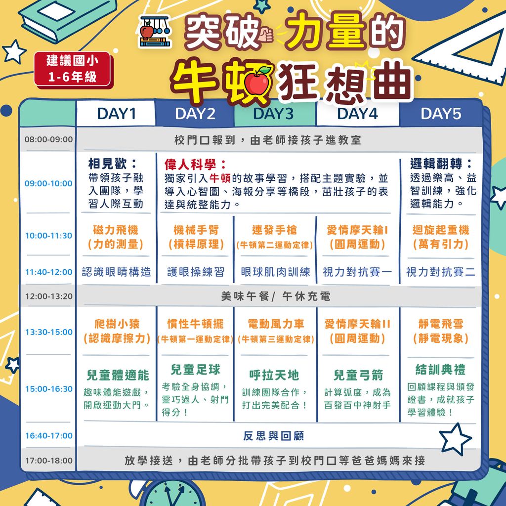 課表_五日牛頓