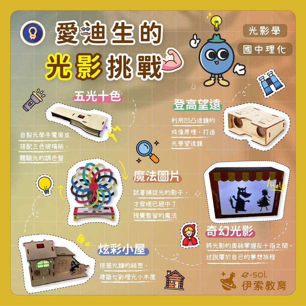主題介紹圖_光影