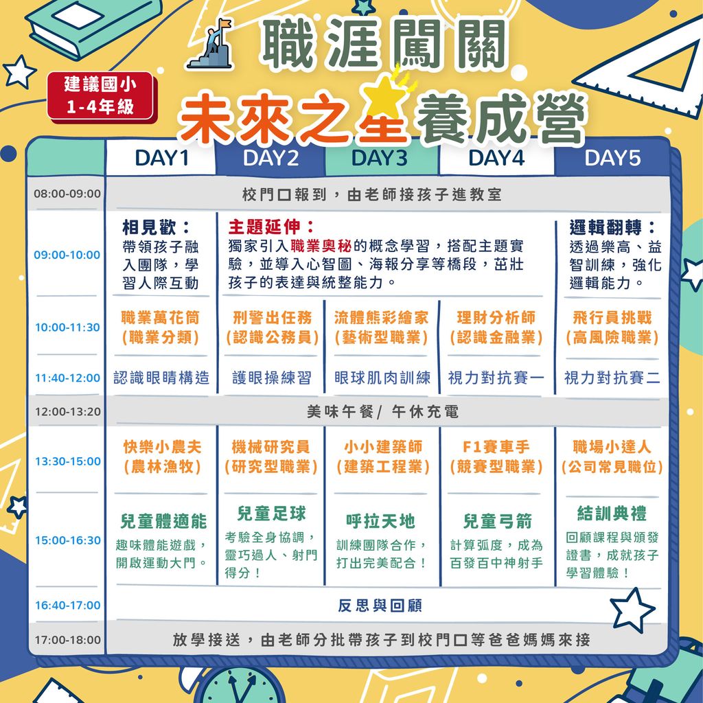 課表_五日職涯