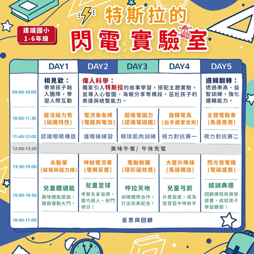 課表_五日特斯拉