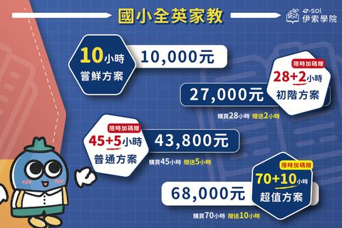 家教方案_國小全英