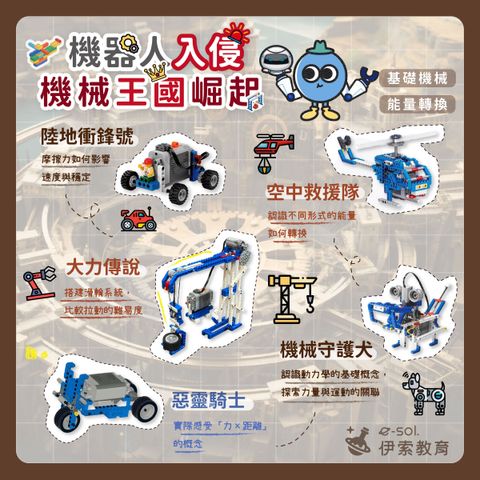 主題介紹圖_機械王國