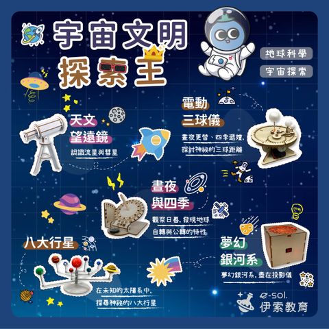 主題介紹圖_宇宙文明