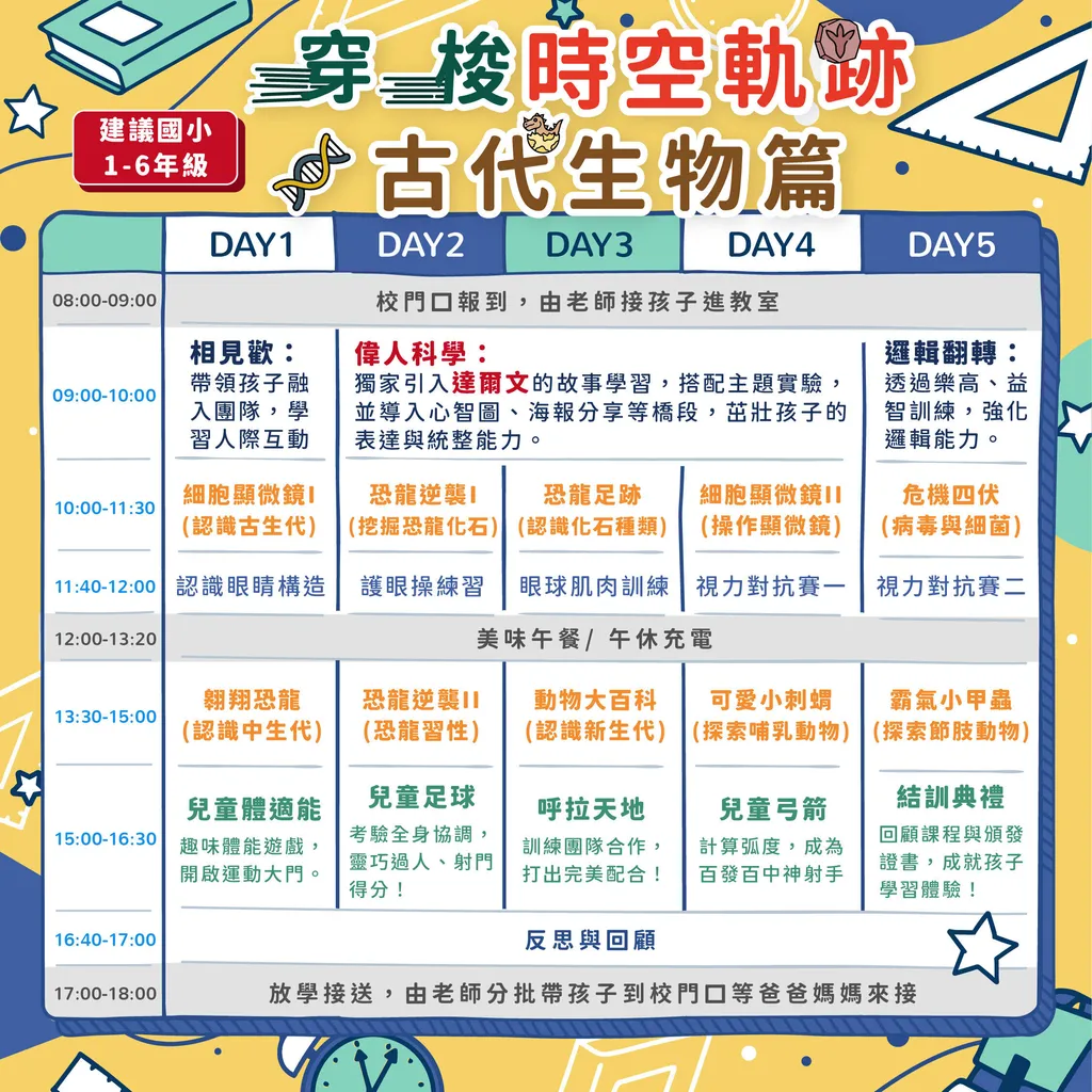 課表_生物