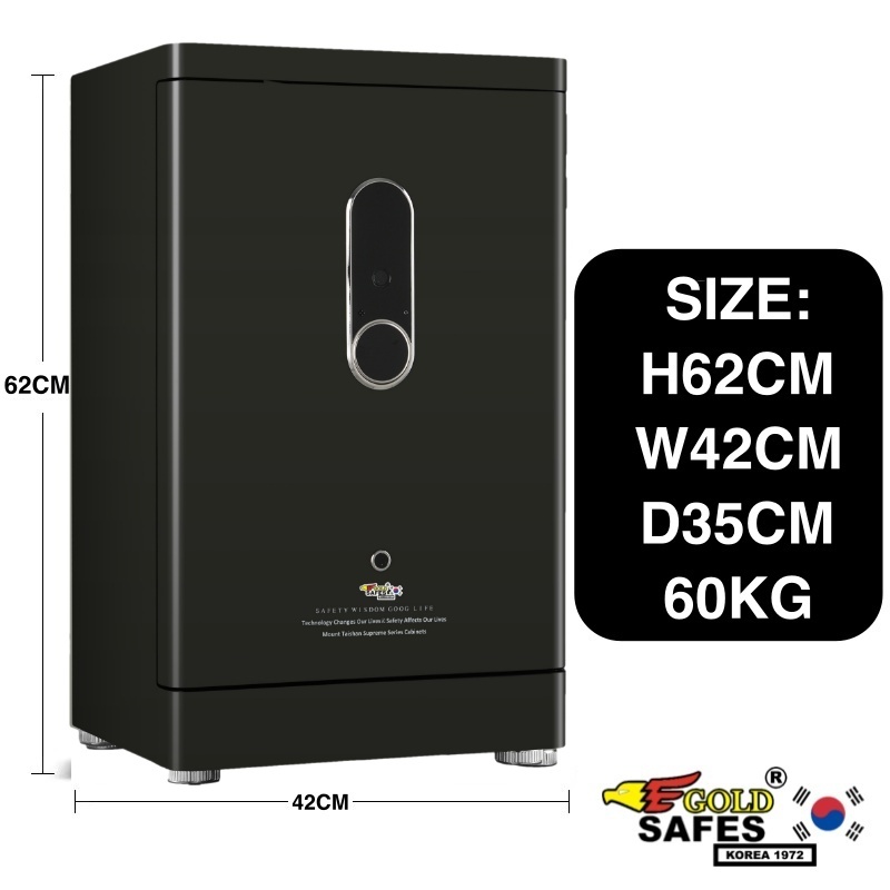 EGSS020 SIZE