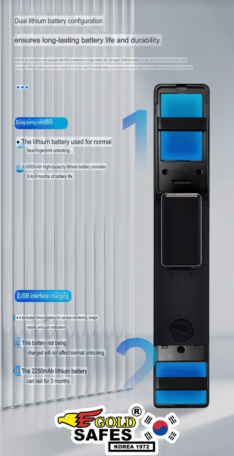 EGK910PRO MAX PLUS 8