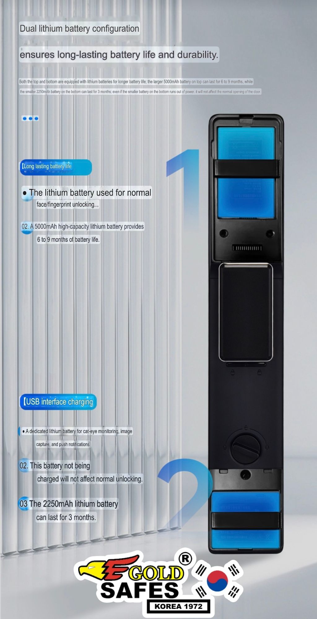 EGK910PRO MAX PLUS 8