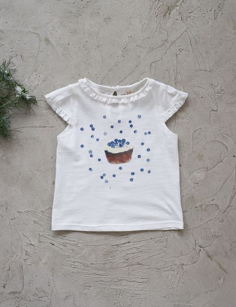 5C8A3FAA-99E3-4625-A55F-A74D7A56C4C1