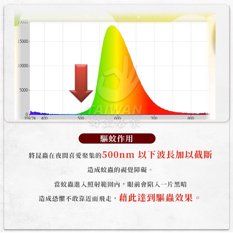6dd9ce64542a2cb1676477a6a65e8c77