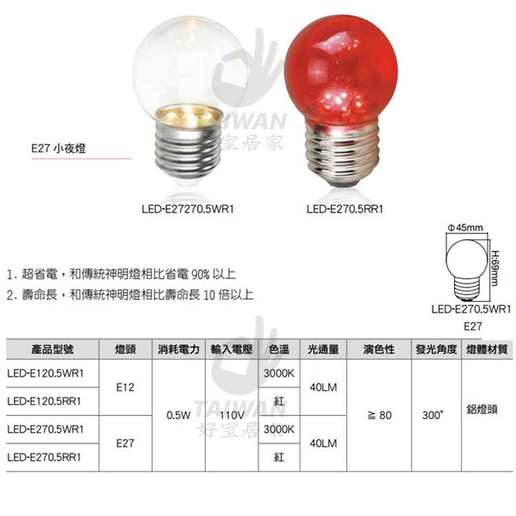 c8047a7fd327b2b92cbe4e97cf581ea1