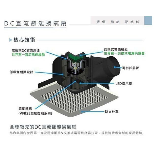 a5c4d5035e33ee2125f4aedc8061bf48