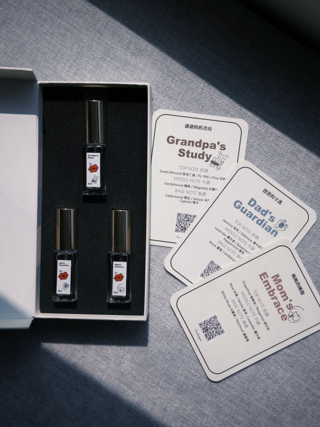 LINE_ALBUM_Pinkoi-5mlx3罐 兩個組合_260421_1