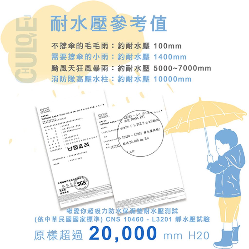 CLU3801-7-CLU3805-7-700x700-02