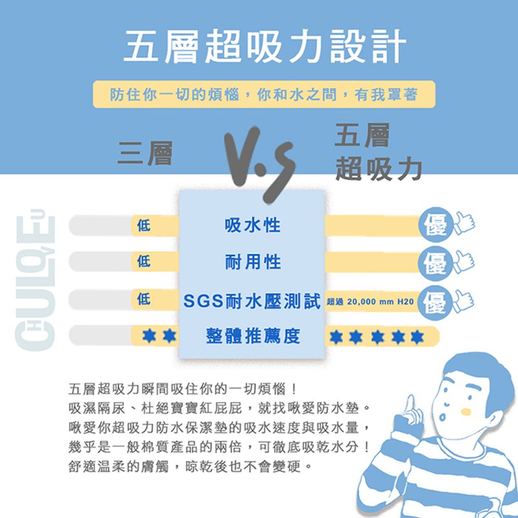 CLU3801-6-CLU3805-6-700x700-03