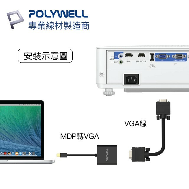 POLYWELL MDP轉VGA 訊號轉換器FHD 1080P MDP VGA 轉接線– POLYWELL