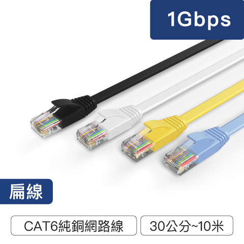 CAT6_Flat_Cable-01