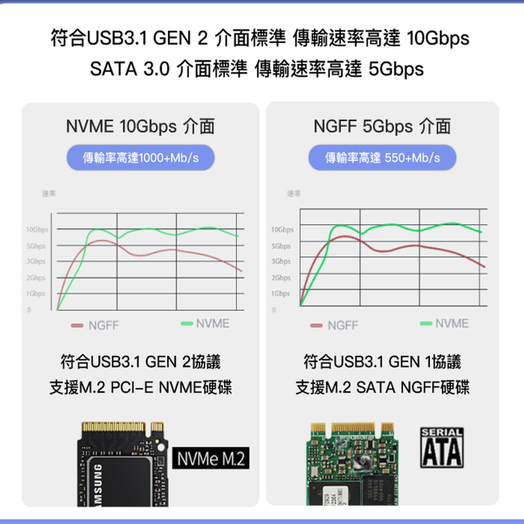 m_M.2_SSD_Enclosure_2.0_6