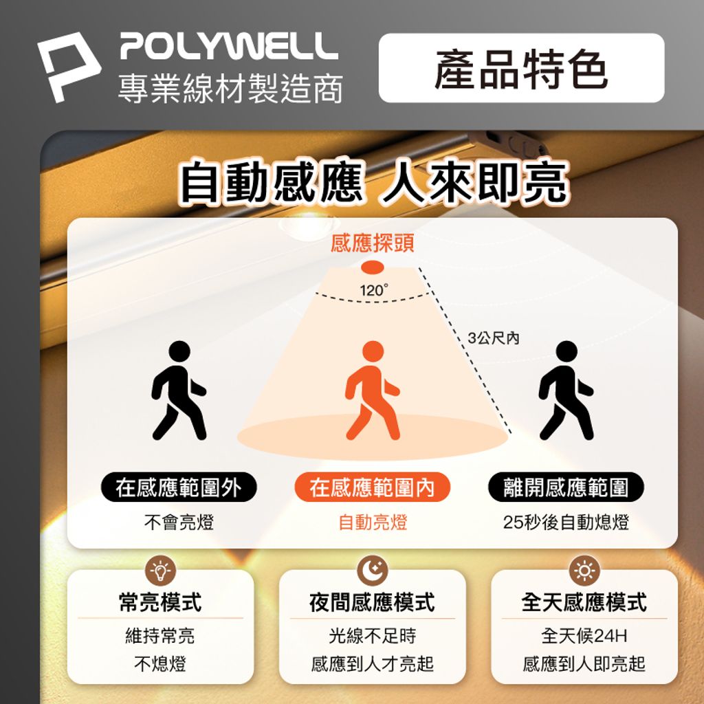 tw-11134207-7r98p-lvbiluztcy4974