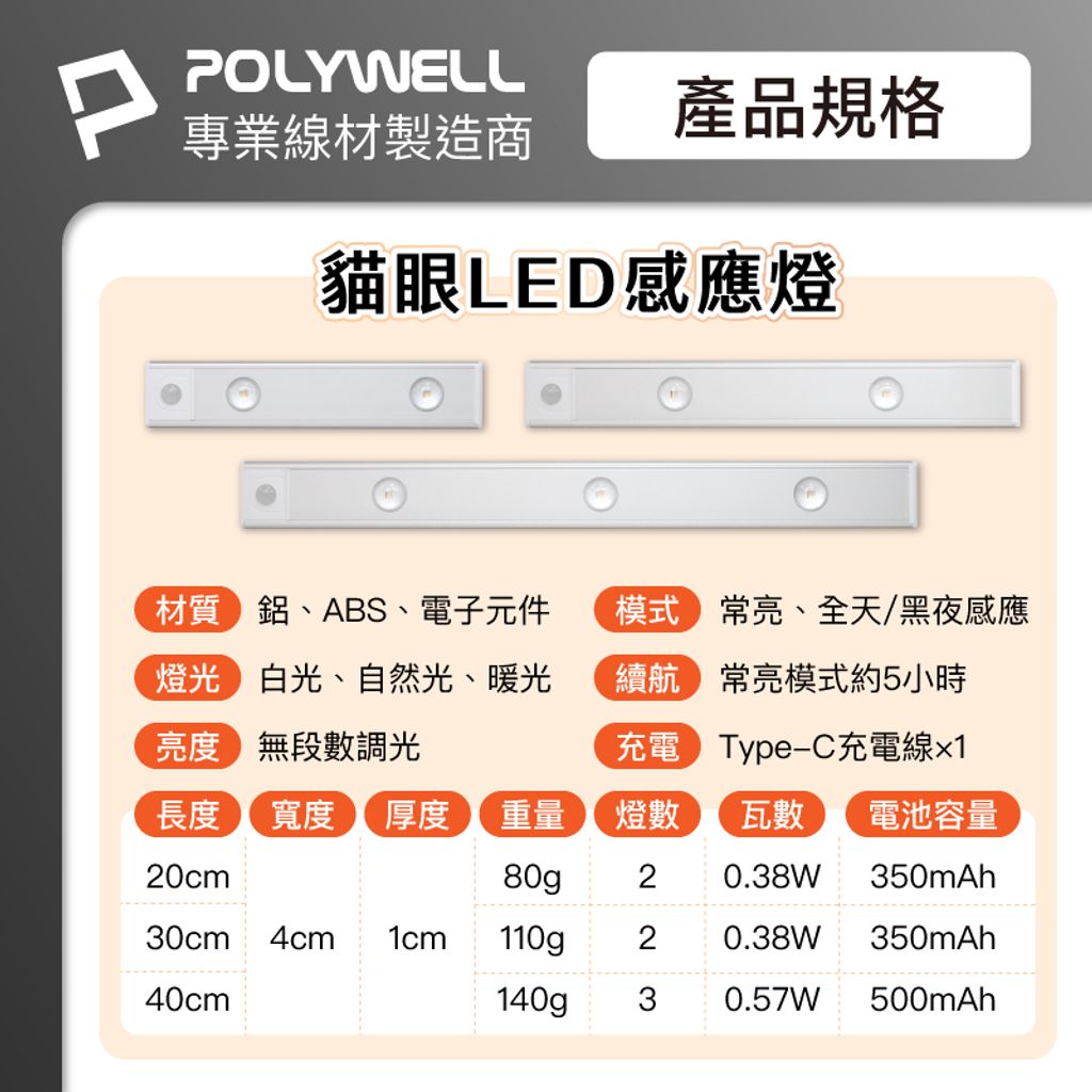 tw-11134207-7r98x-lvbiluztjyyh36