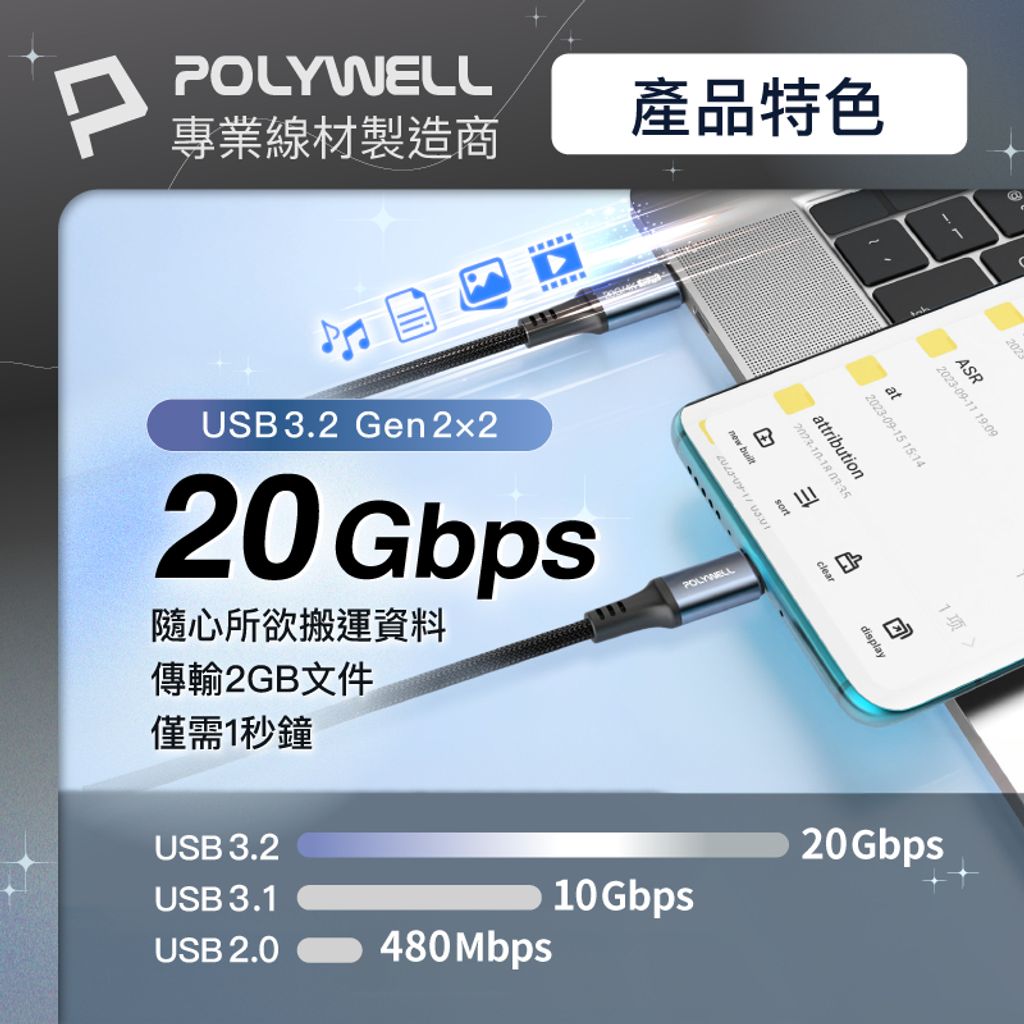 tw-11134207-7r98z-lwe4fdnvse9cdf