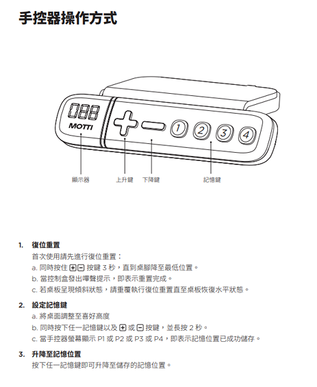 螢幕擷取畫面 2023-04-26 135614