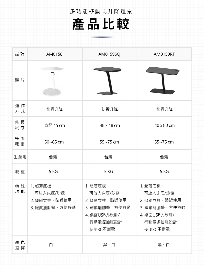 AKA自家升降桌比較