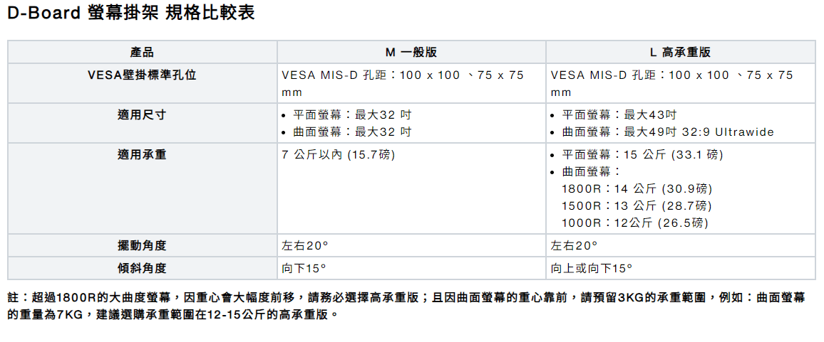 螢幕擷取畫面 2024-02-07 150808