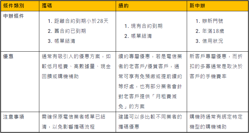 螢幕擷取畫面 2024-09-06 172712