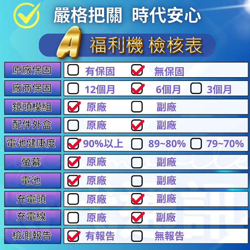 A福利機檢核表90以上