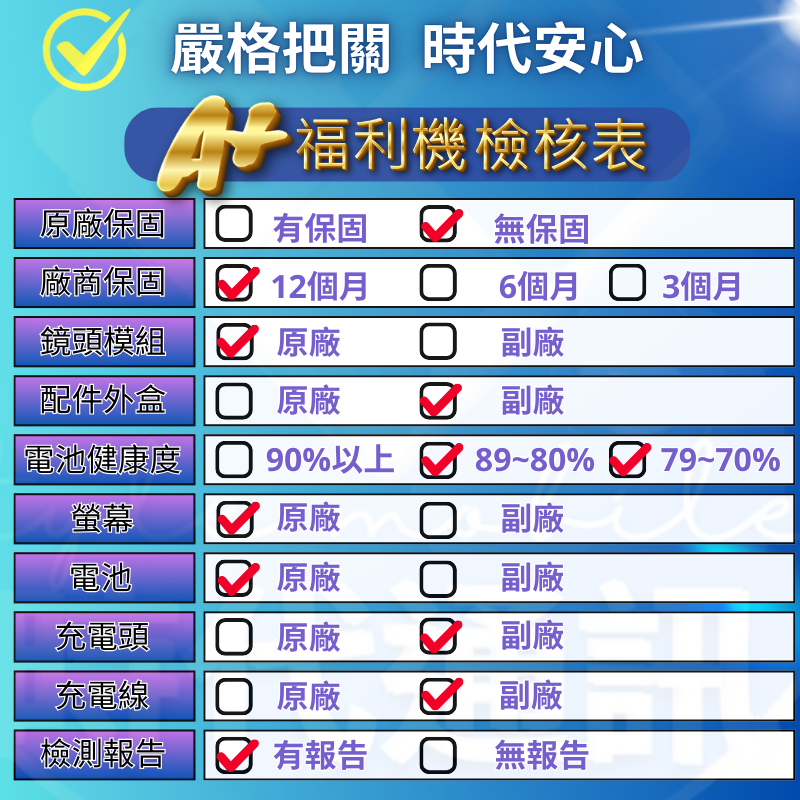 A+福利機檢核表70-89