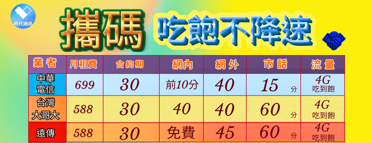  | 時代通訊  免卡分期第一品牌